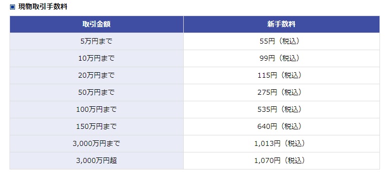 f:id:mimu1048:20191111233451j:plain f:id:mimu1048:20191111233451j:plain