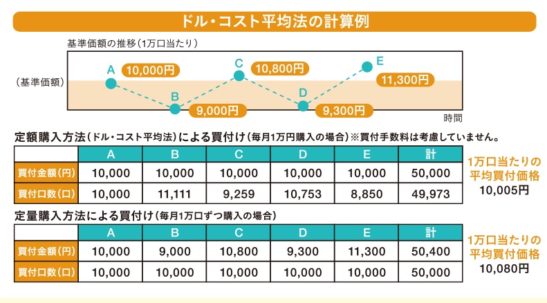 f:id:mimu1048:20191112011417j:plain f:id:mimu1048:20191112011417j:plain