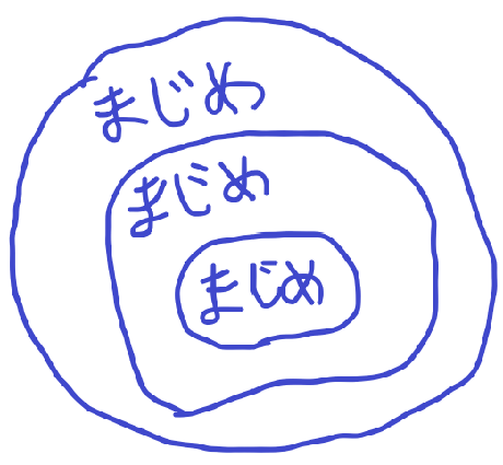 f:id:mimurayusuke0406:20170604122159p:plain