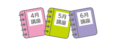 f:id:min-ako1009-box:20170714235953p:plain f:id:min-ako1009-box:20170714235953p:plain