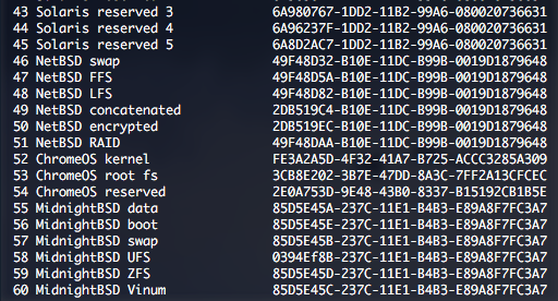 Linux BUFFALOの外付けHDDをフォーマットする - min117の日記