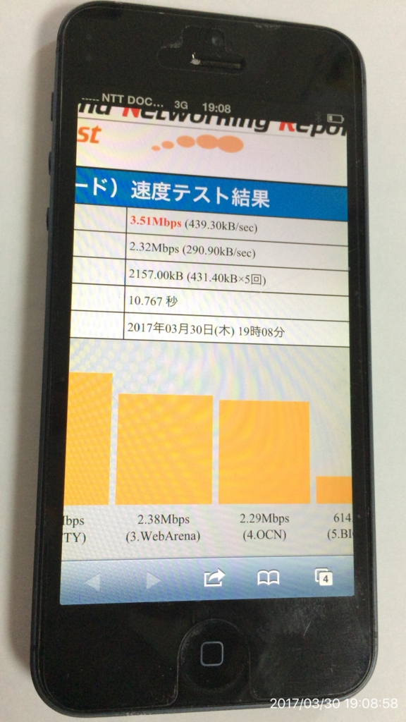 f:id:min117:20170330191612j:plain f:id:min117:20170330191612j:plain