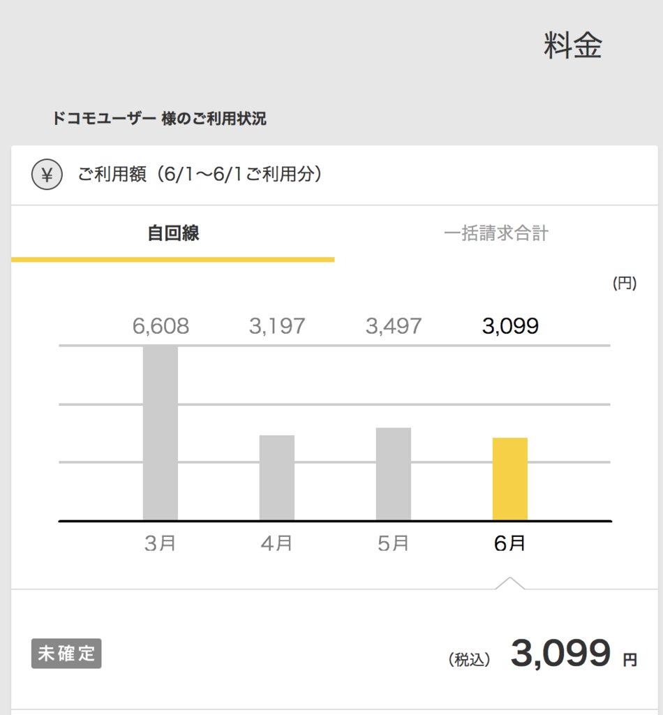 f:id:min117:20180602083433p:plain