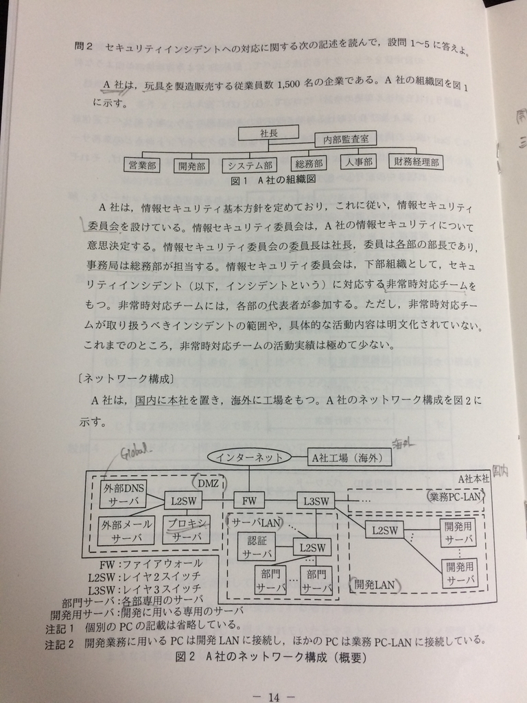 安全 確保 支援 士 解答