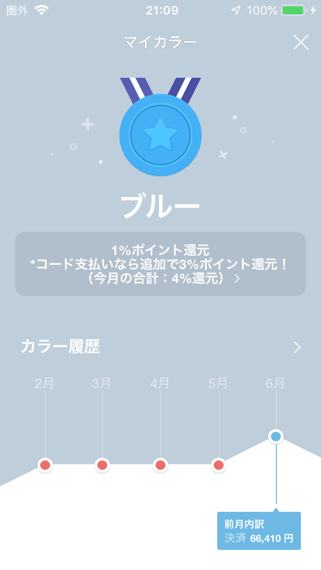 f:id:min117:20190602230318p:plain