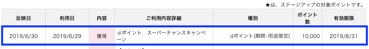 f:id:min117:20190630183533p:plain f:id:min117:20190630183533p:plain