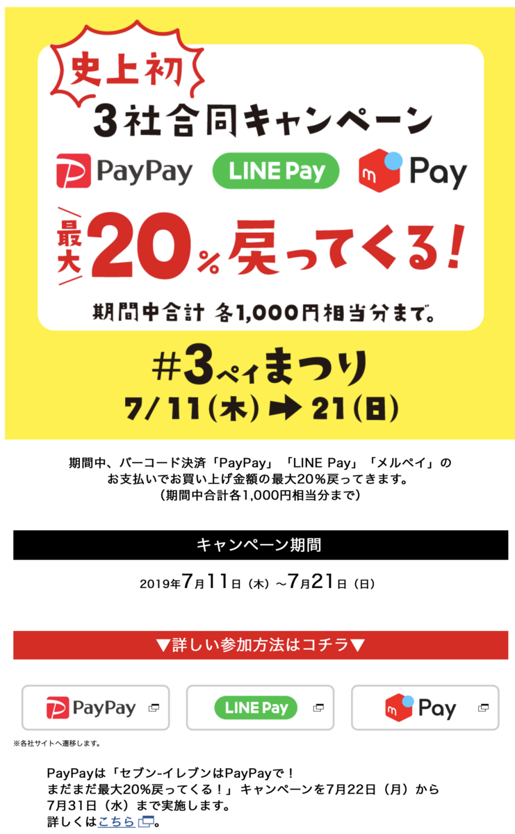 f:id:min117:20190717003530p:plain