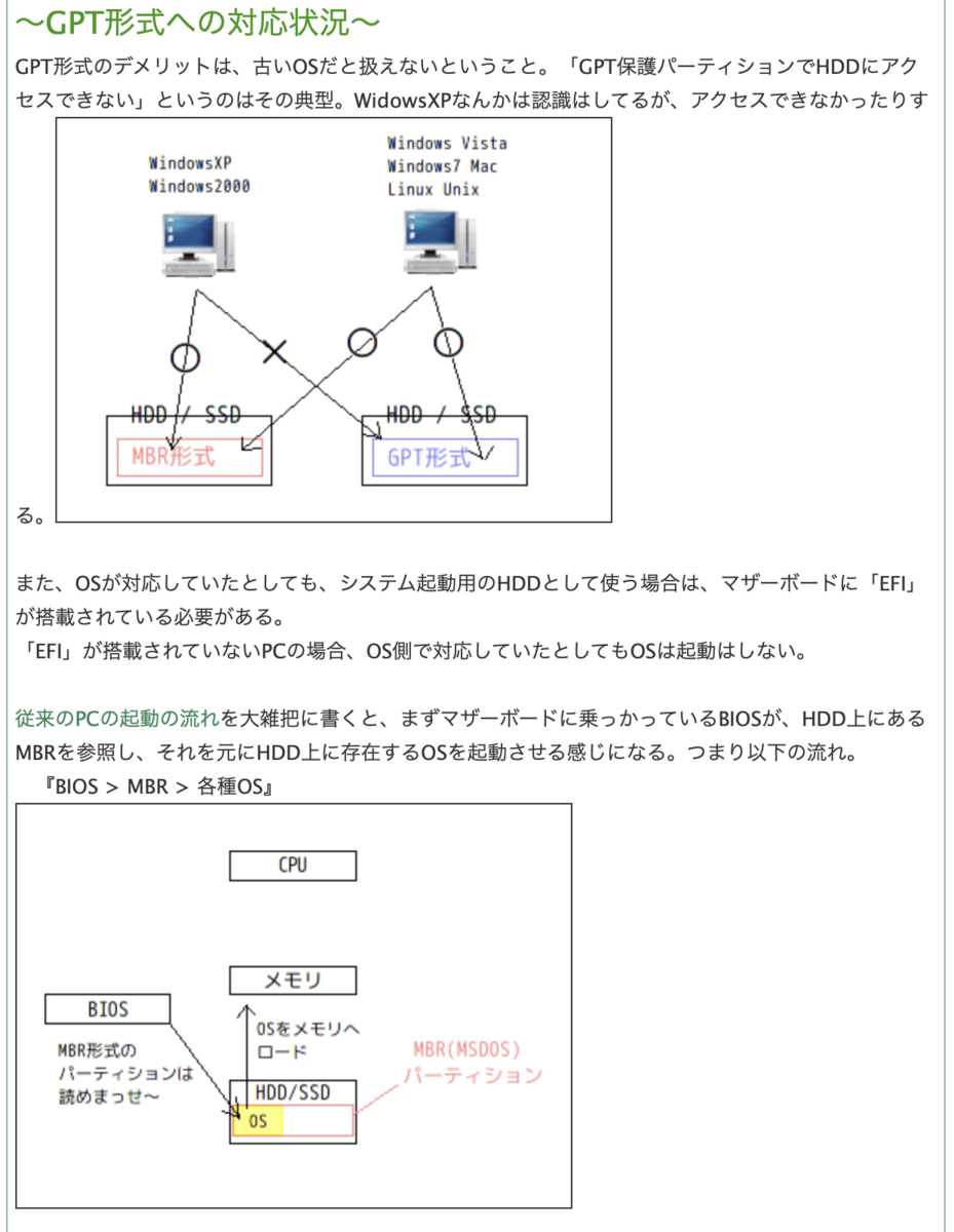 f:id:min117:20190818060519p:plain