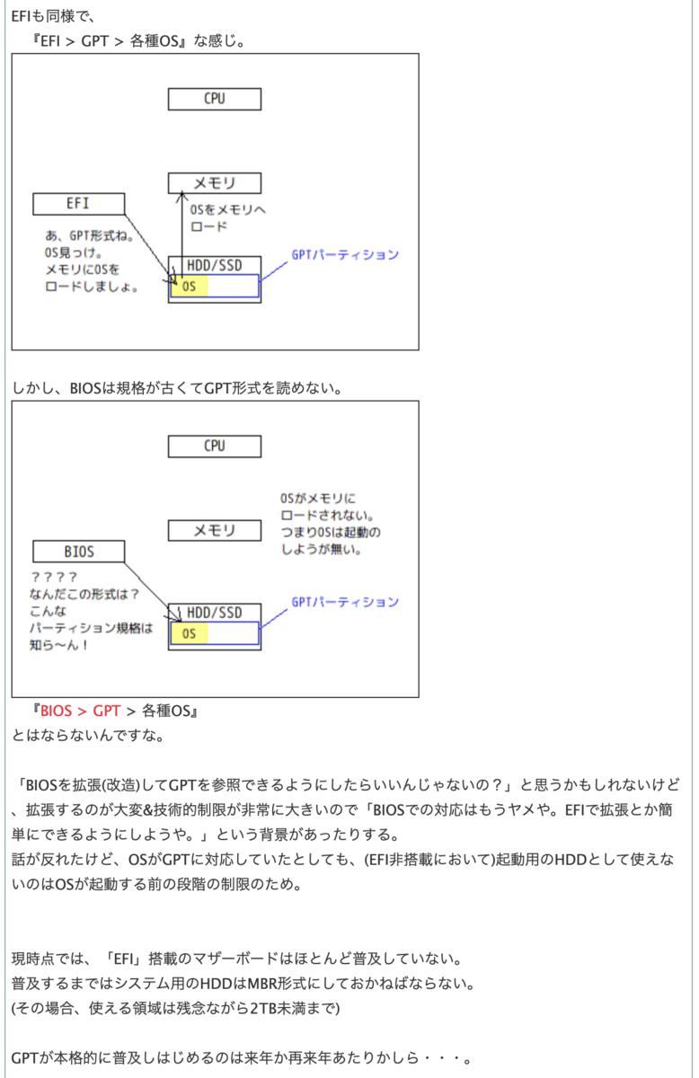 f:id:min117:20190818060611p:plain