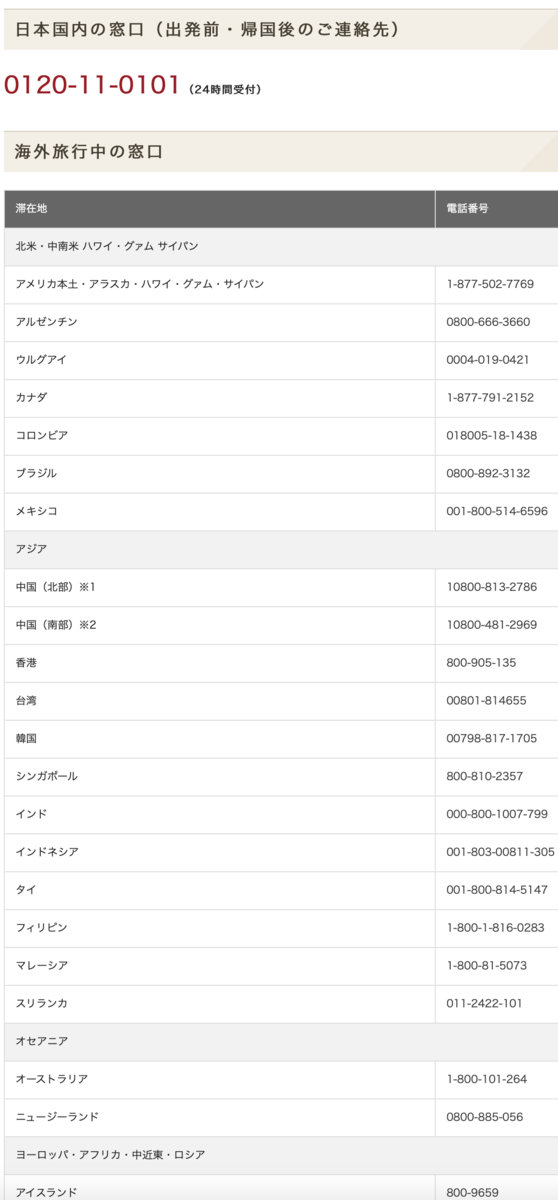 f:id:min117:20190913231858p:plain