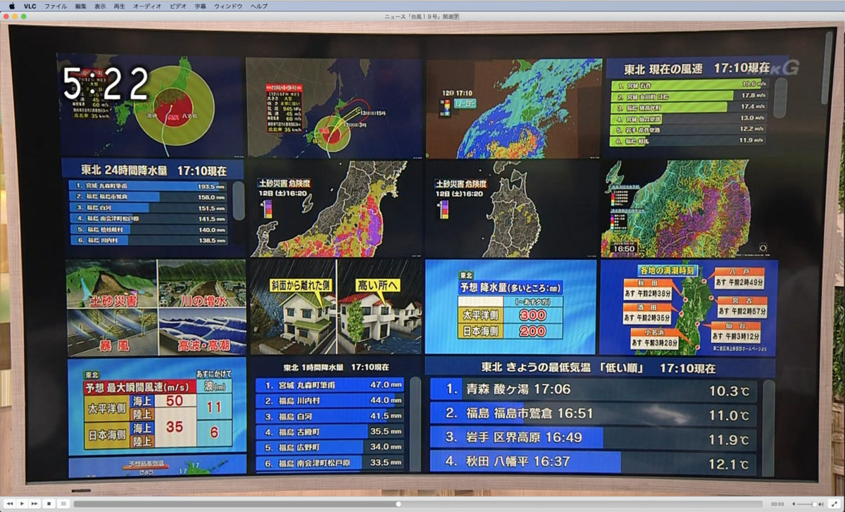 f:id:min117:20191012212412p:plain f:id:min117:20191012212412p:plain