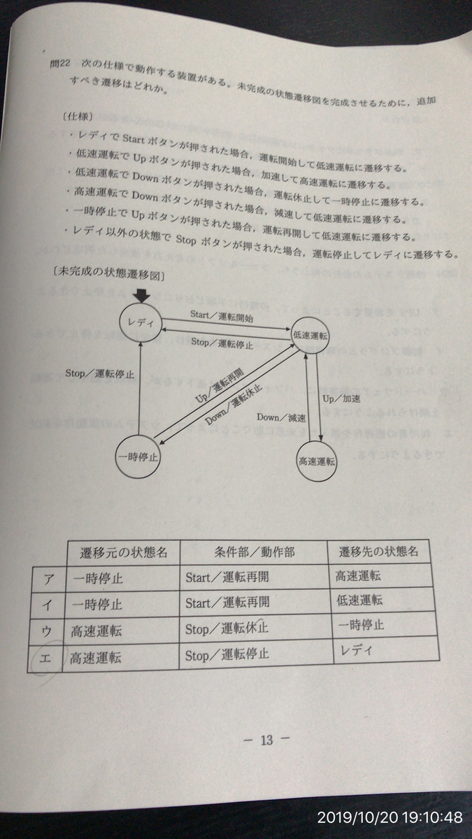 f:id:min117:20191020191350j:plain