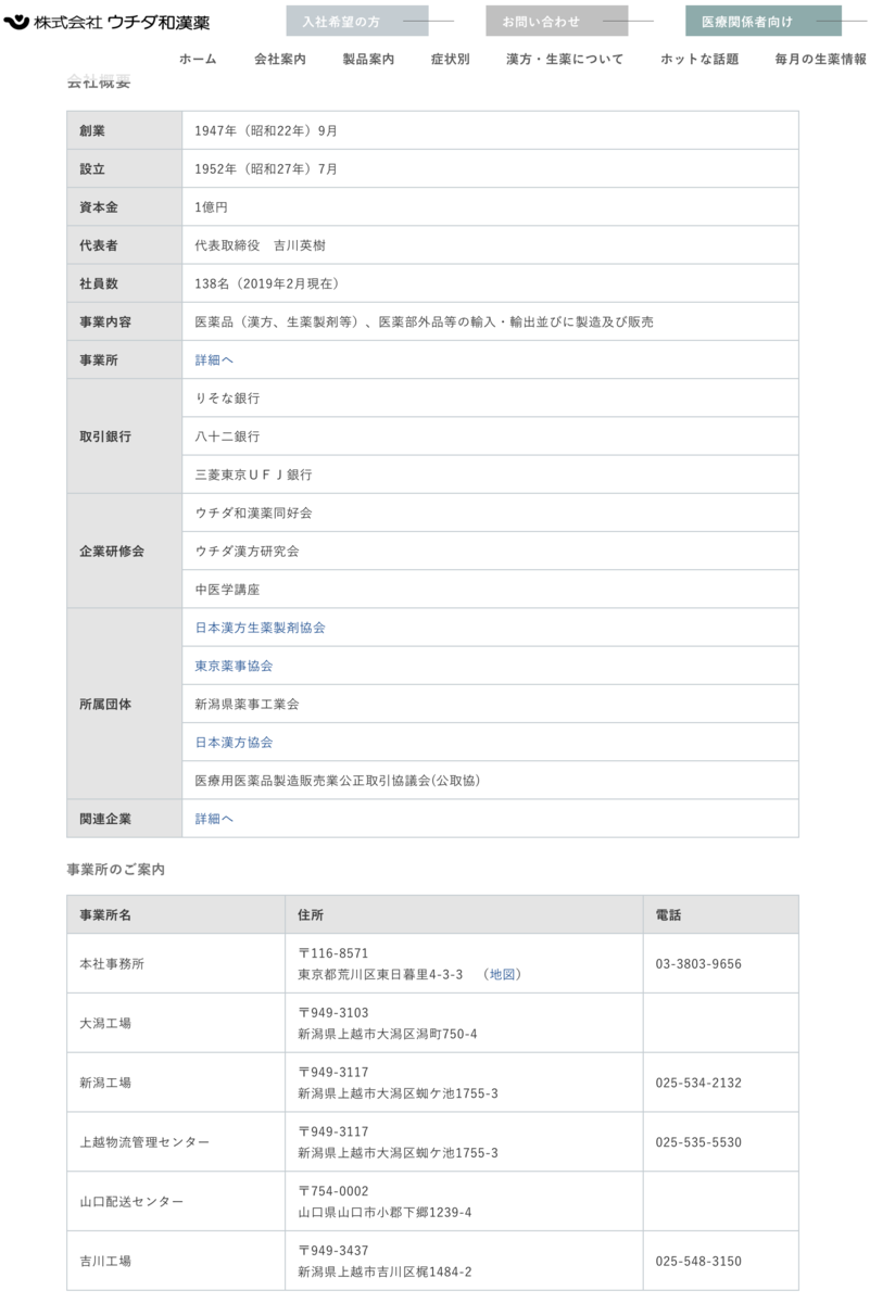 f:id:min117:20200531081152p:plain