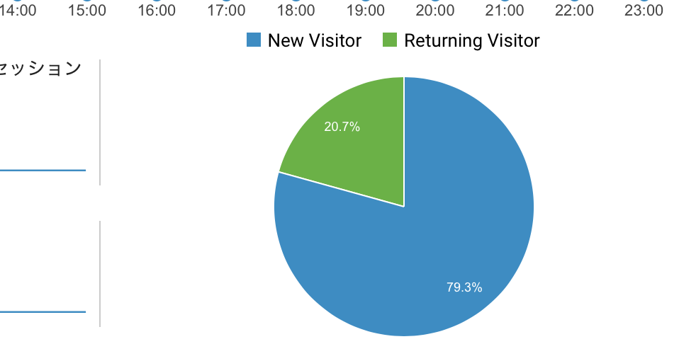 f:id:min117:20200620080101p:plain