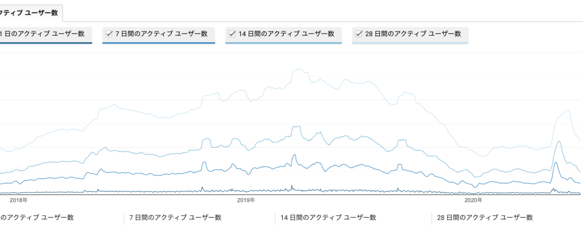 f:id:min117:20200620081100p:plain