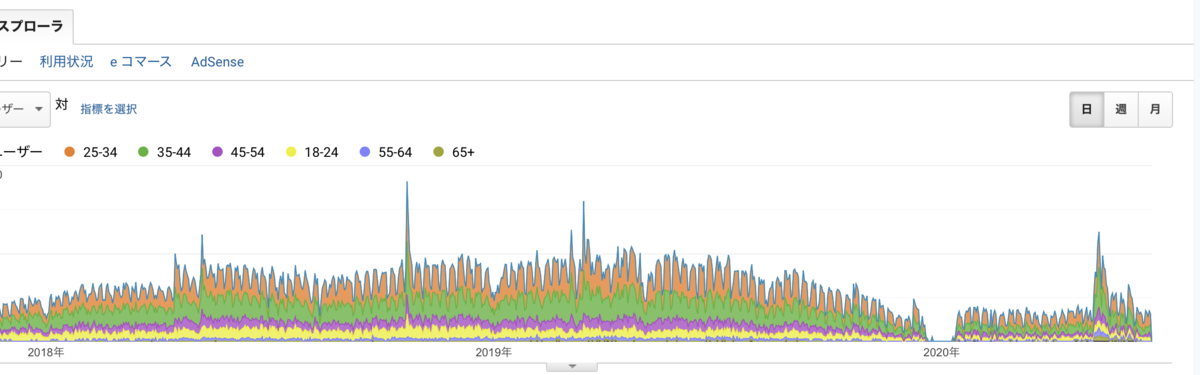 f:id:min117:20200620081433p:plain