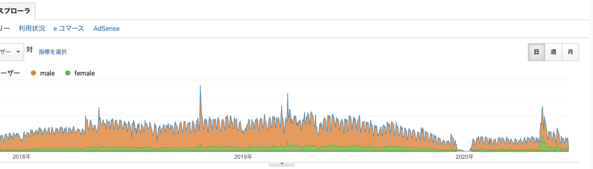 f:id:min117:20200620081847p:plain