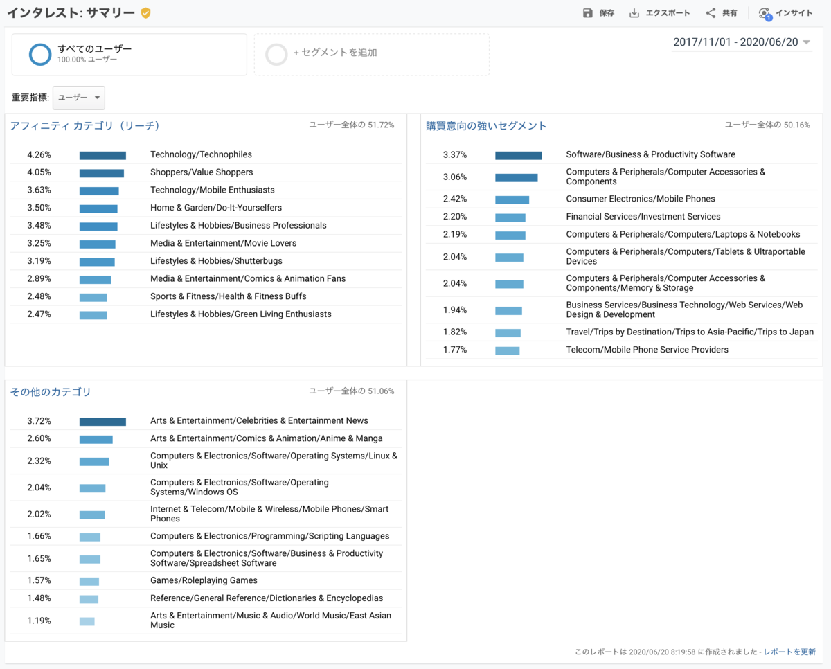 f:id:min117:20200620082036p:plain