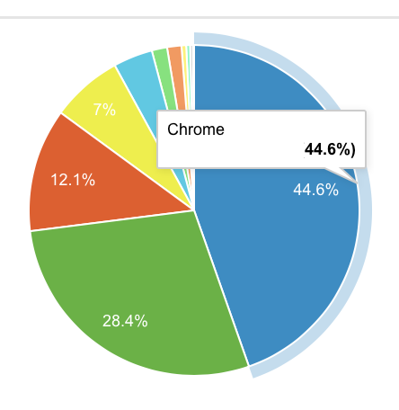 f:id:min117:20200620082824p:plain
