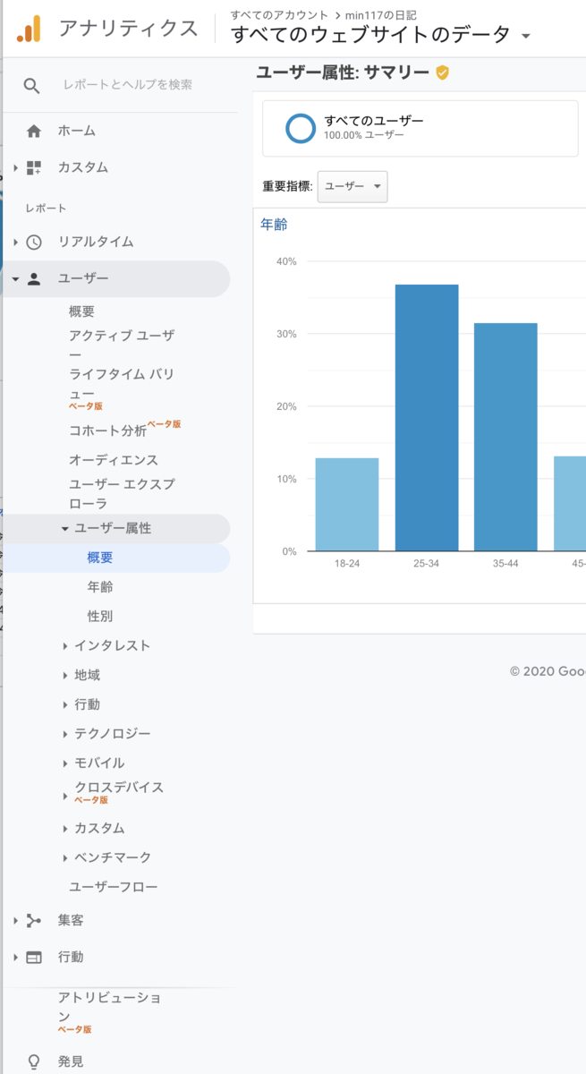 f:id:min117:20200620083459p:plain