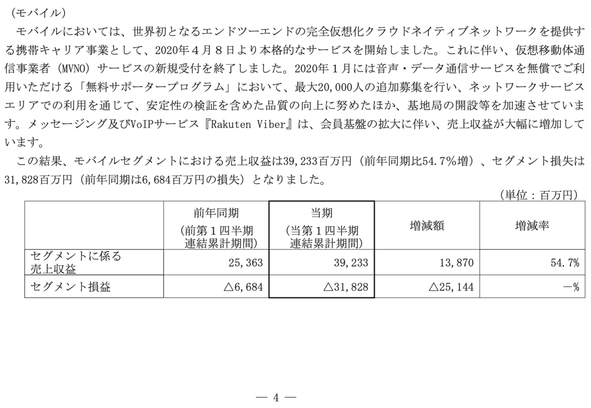 f:id:min117:20200905074412p:plain