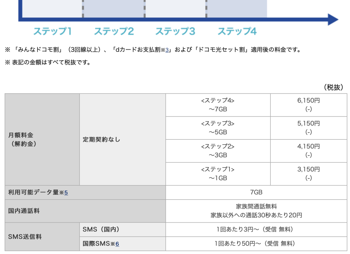 f:id:min117:20200912121957p:plain