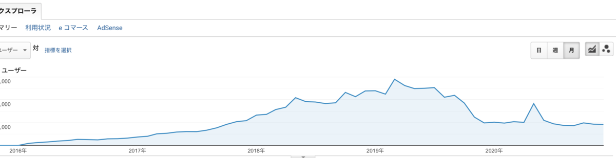 f:id:min117:20201229065638p:plain