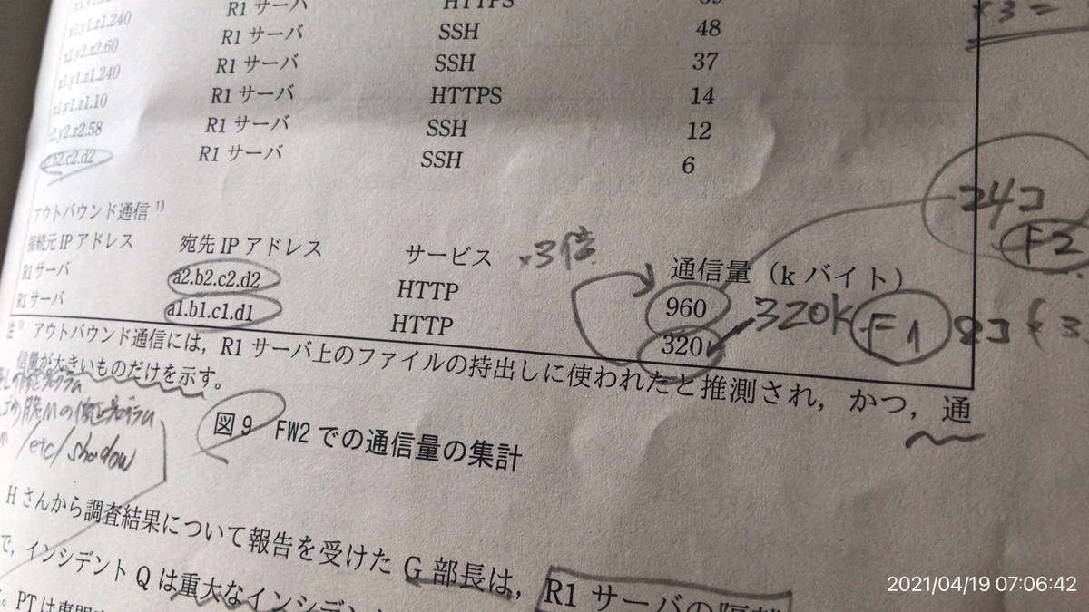 ゆい様ご確認ページ 手差しトレイで、封筒にコピーしたい : DocuCentre-VII C7773 / C6673