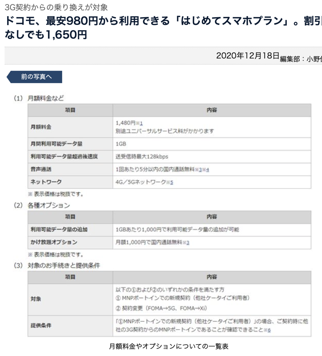 f:id:min117:20210426014224p:plain