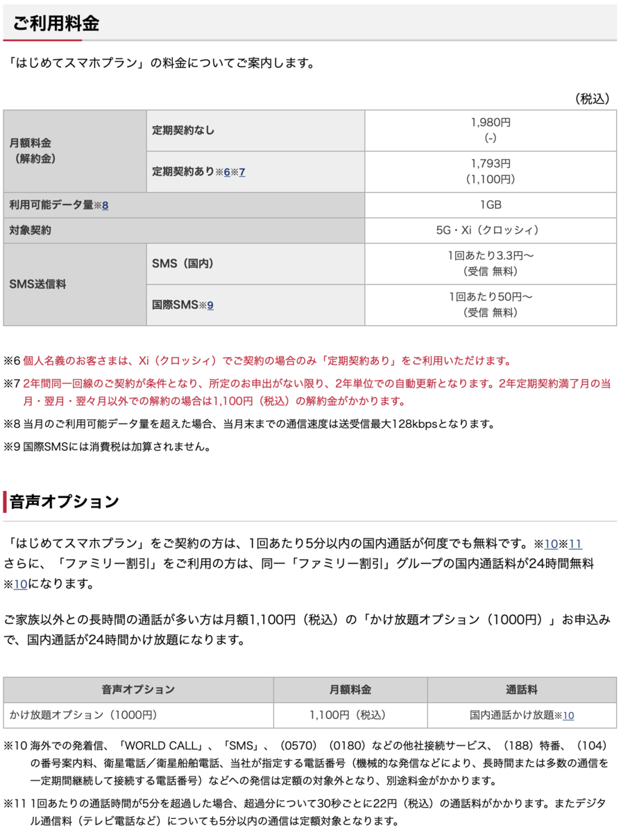 f:id:min117:20210426020419p:plain