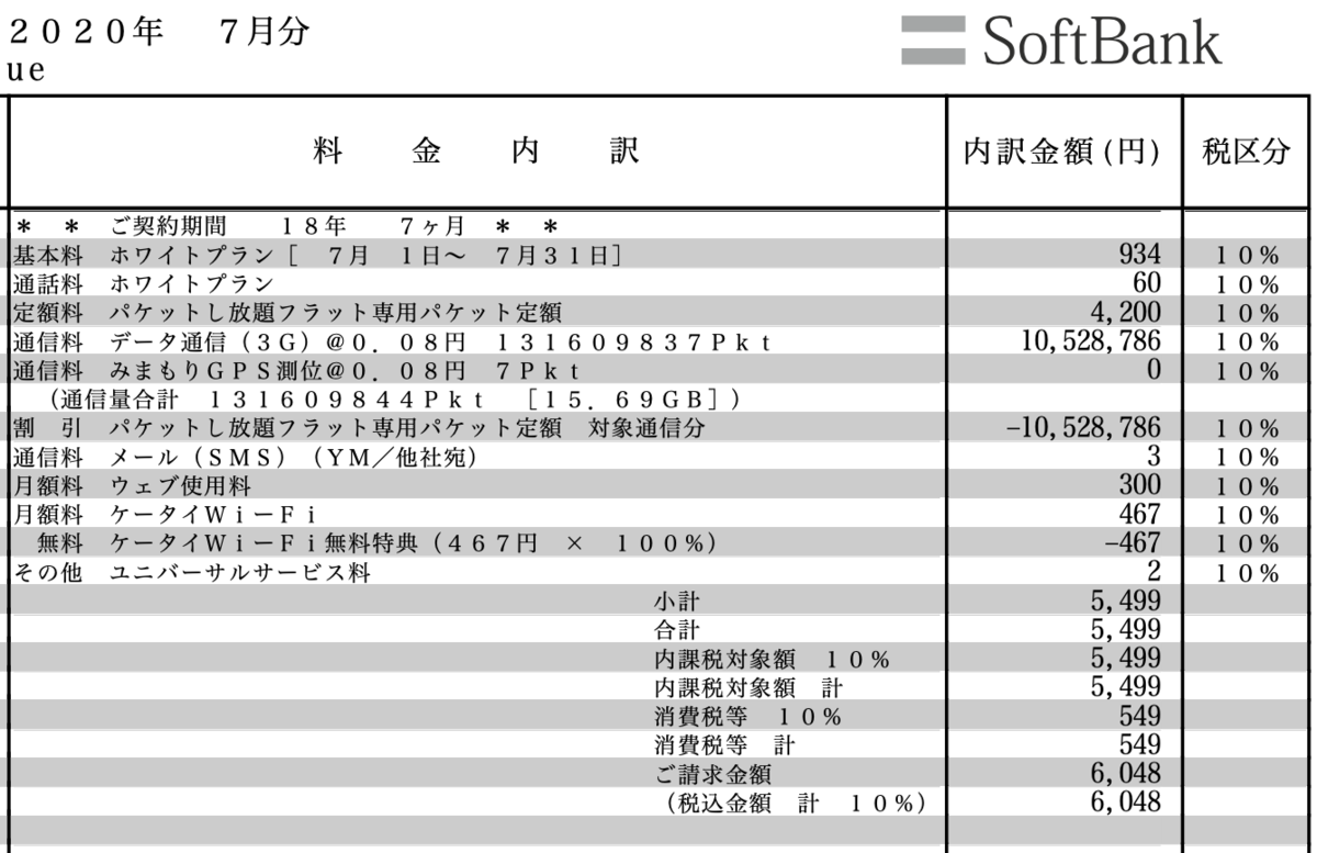 f:id:min117:20210426020906p:plain