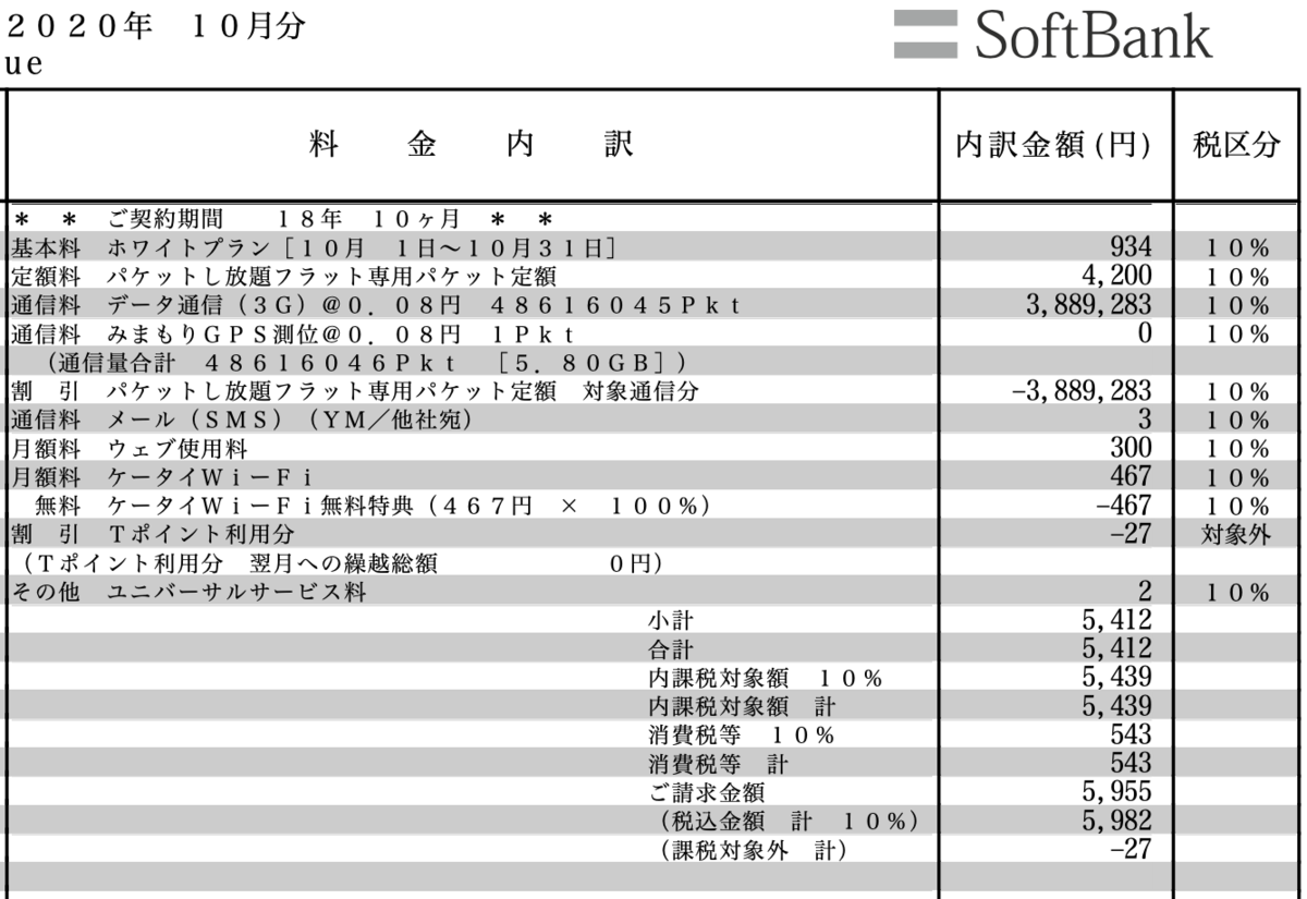 f:id:min117:20210426020940p:plain