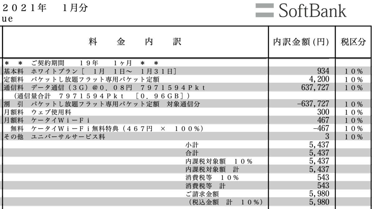 f:id:min117:20210426021048p:plain