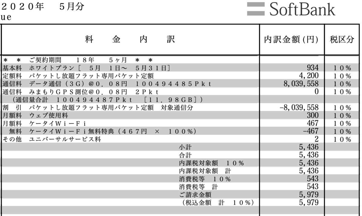 f:id:min117:20210426021211p:plain