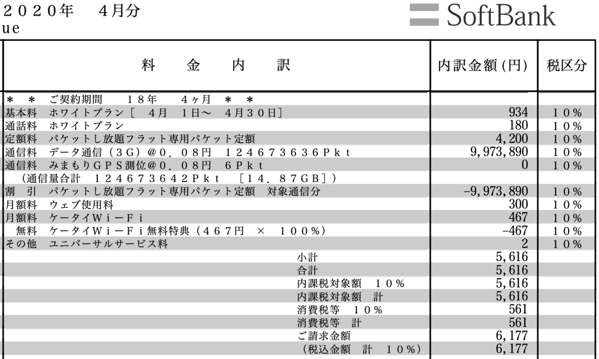 f:id:min117:20210426021230p:plain