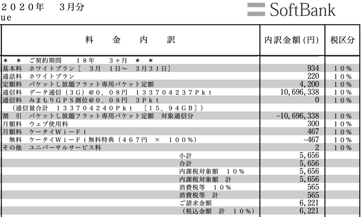 f:id:min117:20210426021249p:plain