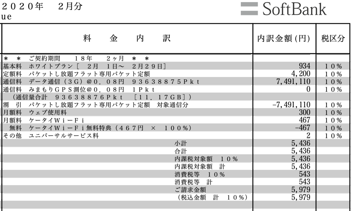 f:id:min117:20210426021310p:plain