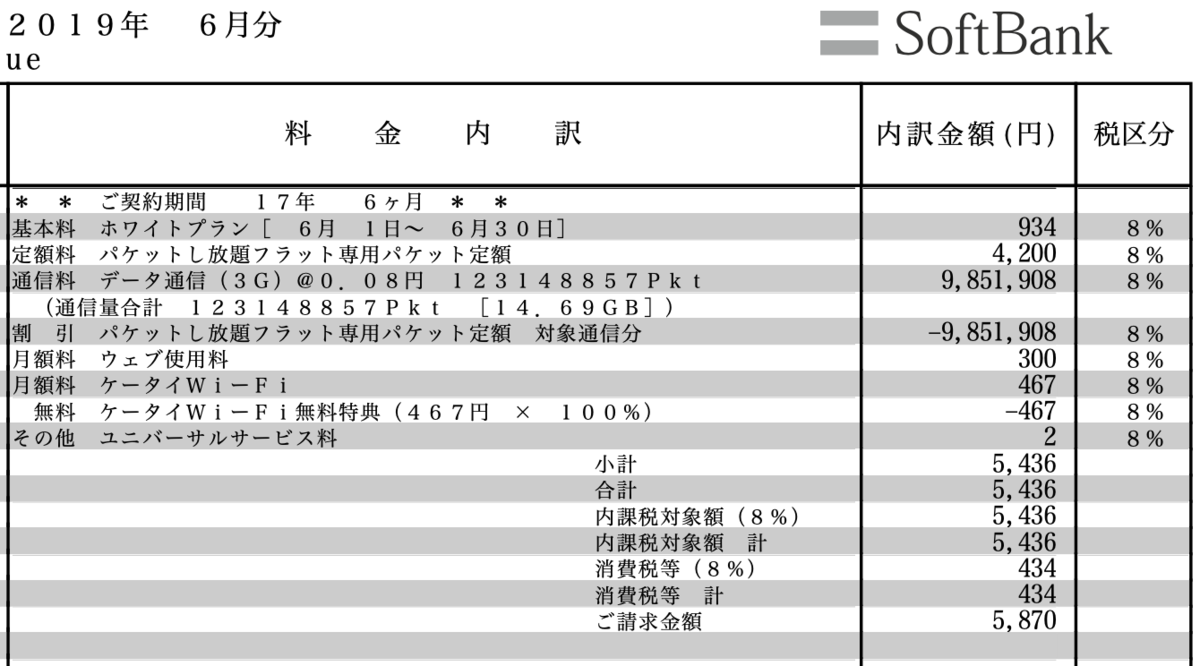 f:id:min117:20210426021408p:plain