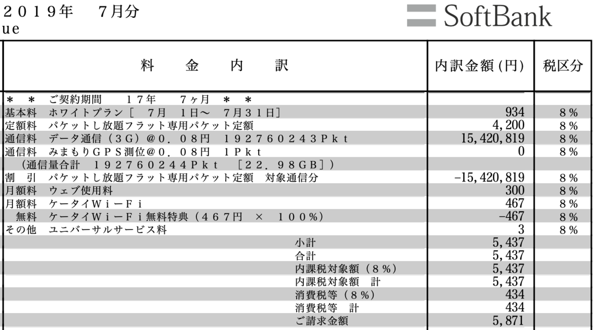 f:id:min117:20210426021434p:plain