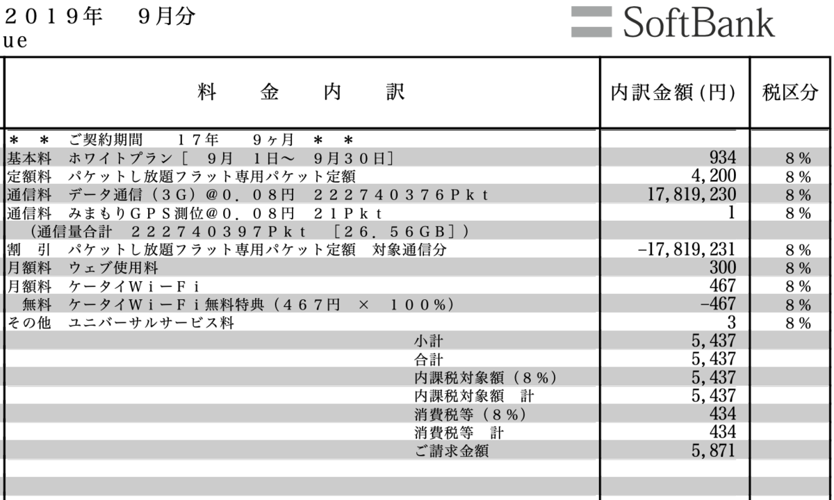 f:id:min117:20210426021518p:plain