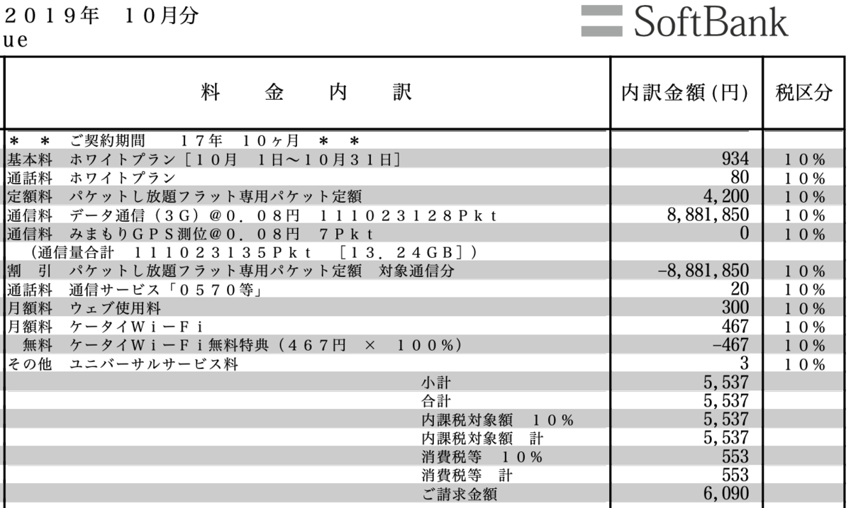 f:id:min117:20210426021535p:plain