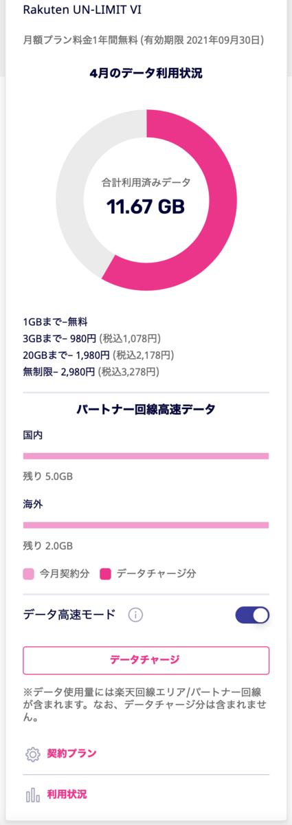 f:id:min117:20210426030903p:plain