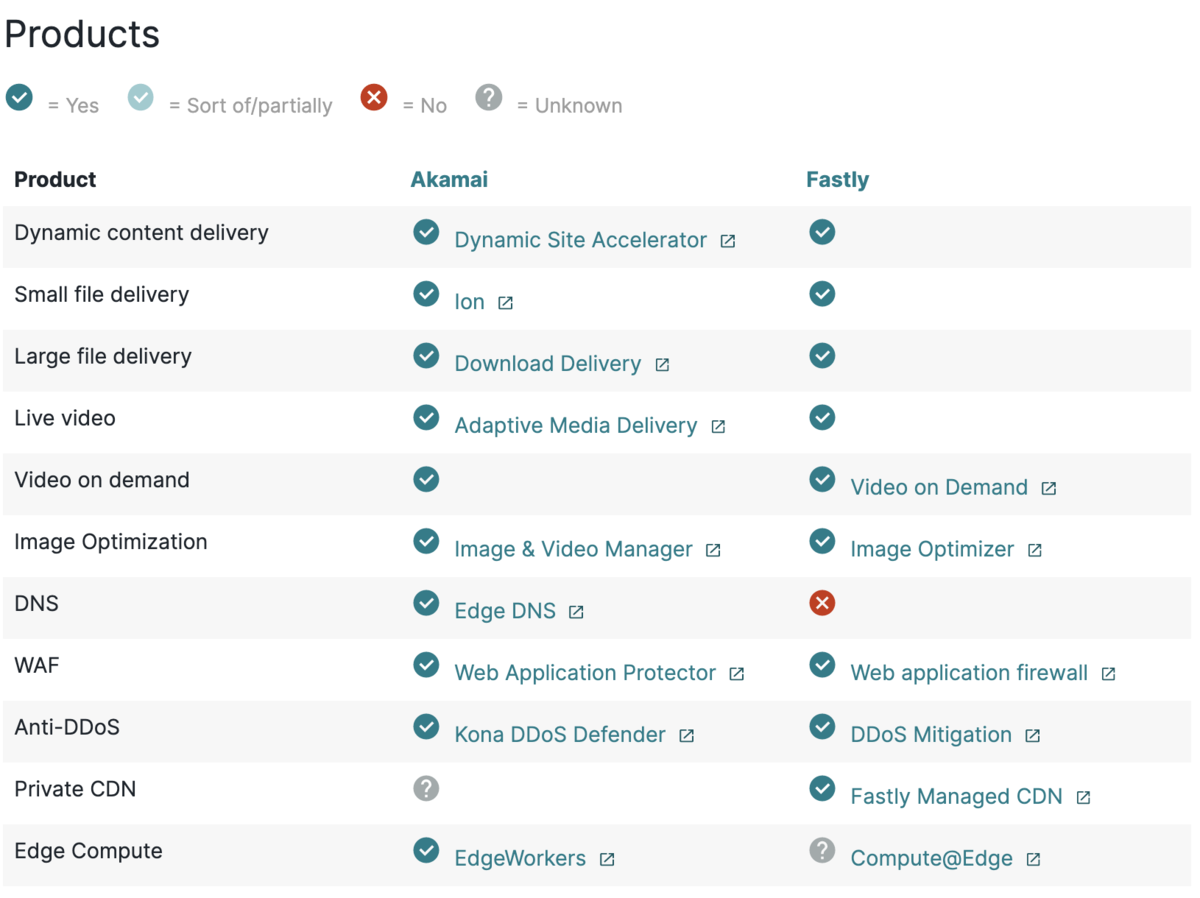 f:id:min117:20210609063902p:plain