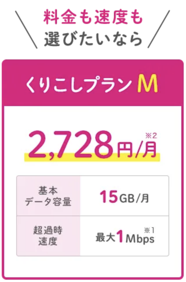 f:id:min117:20210619095534p:plain