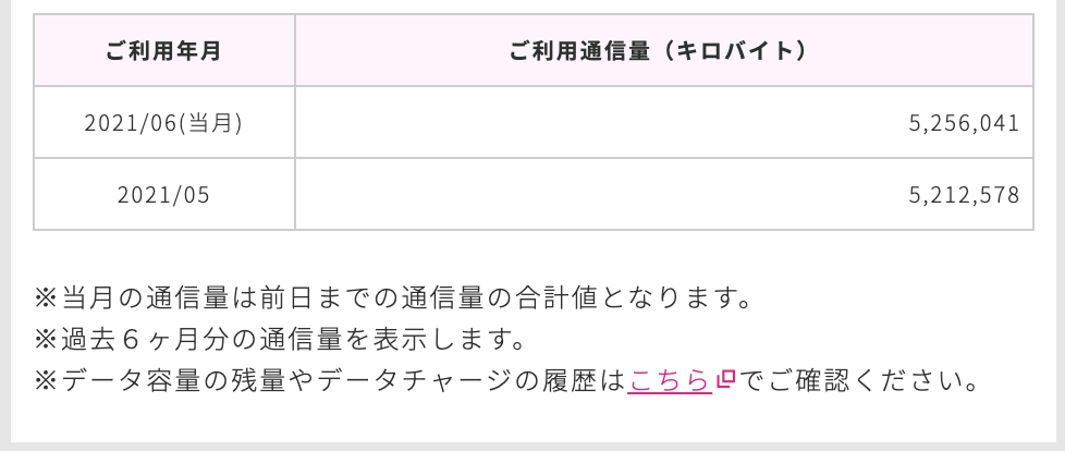 f:id:min117:20210619100902p:plain