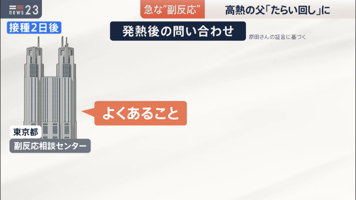 f:id:min117:20210920061150p:plain