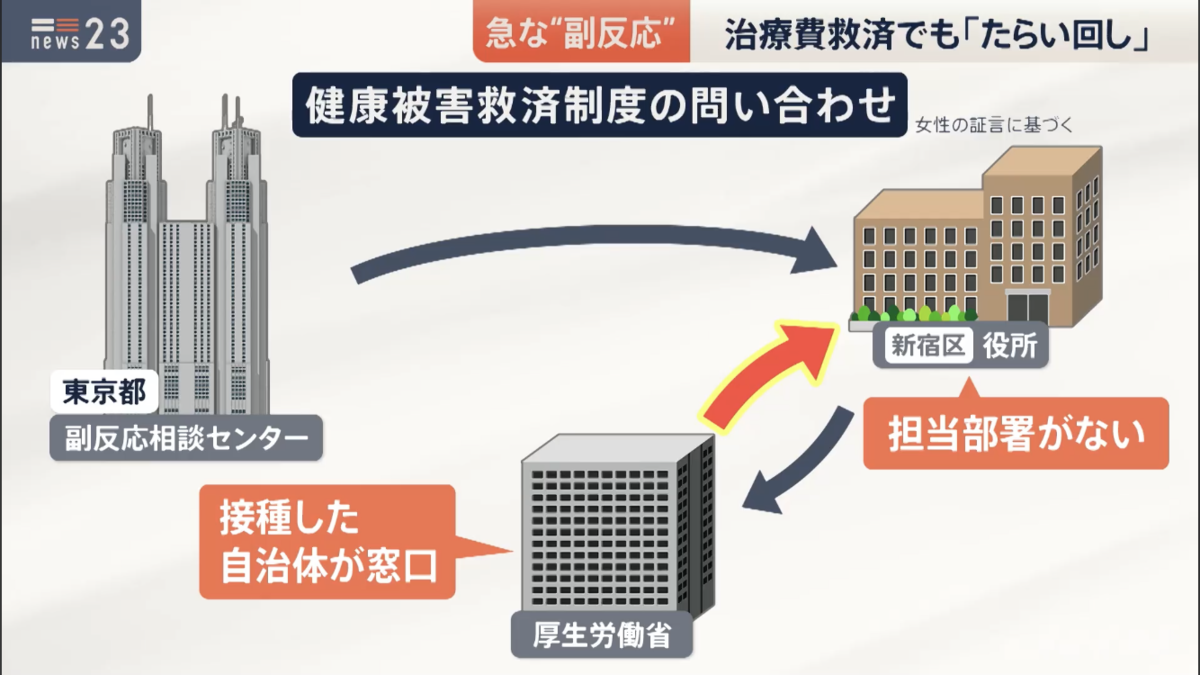 f:id:min117:20210920061801p:plain