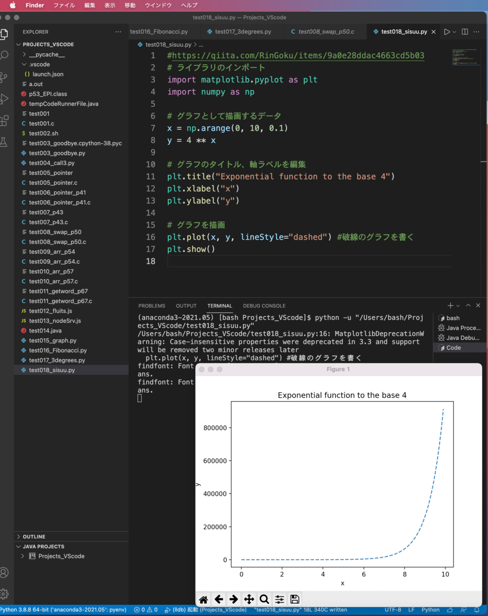 f:id:min117:20211018042143p:plain