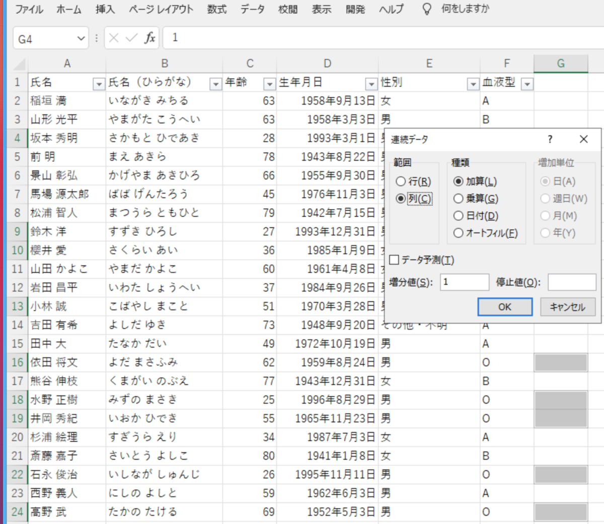 Min117の日記