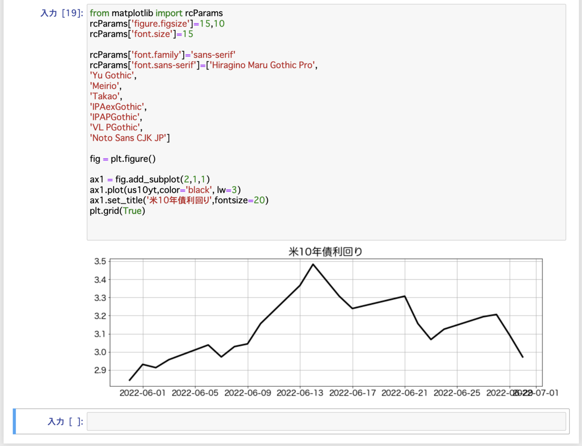  10 jupyter ipython pip3 install pandas datareader 